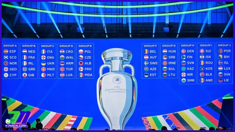 Danh sách những đội tuyển tham gia vào vòng loại 2024