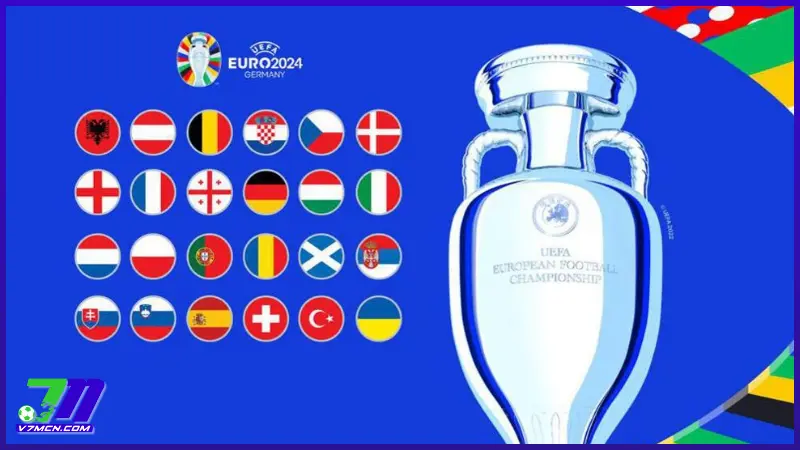 Thông tin cụ thể về lịch đấu Euro 2024 vòng loại