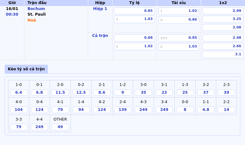 Nhận định soi kèo Bochum vs St Pauli Cuộc chiến kịch tính ở nhóm cuối bảng 1 Thông tin bảng tỷ lệ kèo bóng đá Bochum vs St. Pauli