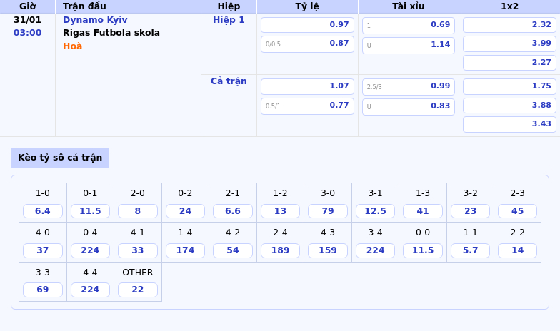 Nhận định soi kèo Dynamo Kyiv vs Rigas Futbola Skola Sức mạnh vượt trội từ đại diện Ukraine 1 Thông tin bảng tỷ lệ kèo bóng đá Dynamo Kyiv vs Rigas Futbola skola