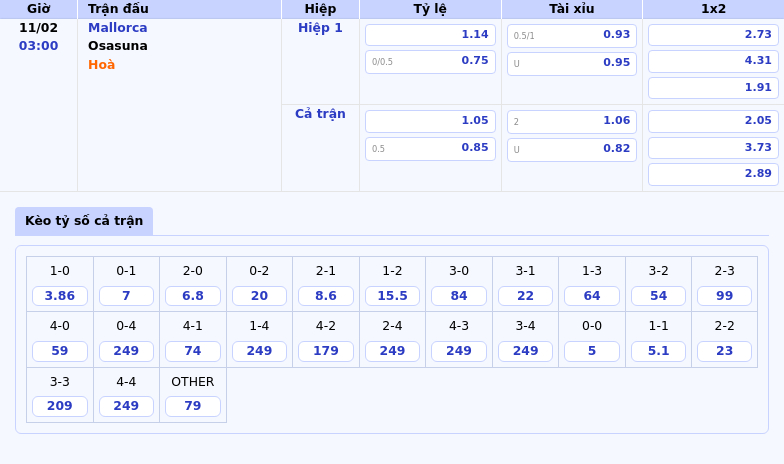 Nhận định soi kèo Mallorca vs Osasuna Cuộc chiến cân tài cân sức 1 Thông tin bảng tỷ lệ kèo bóng đá Mallorca vs Osasuna