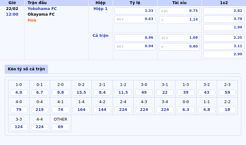 Nhận định soi kèo Yokohama FC vs Okayama FC Cuộc đấu cân sức tại VĐQG Nhật Bản 1 Thông tin bảng tỷ lệ kèo bóng đá Yokohama FC vs Okayama FC