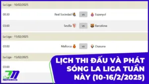 Lịch thi đấu và phát sóng La Liga tuần này (10-16/2/2025)